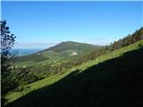 Col - Križna gora above Col